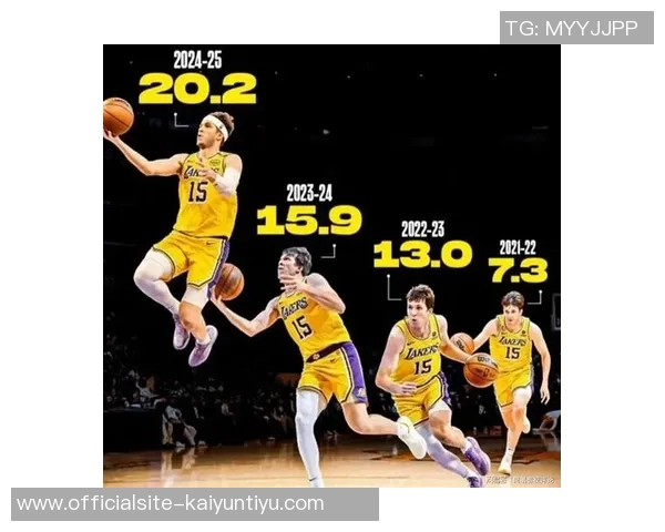 2008年湖人对阵骑士的经典对决回顾与赛季精彩瞬间分析 2008年湖人对阵骑士的经典对决回顾与赛季精彩瞬间分析