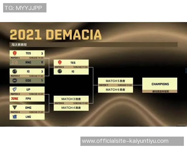 IG强势领跑挑战者杯积分榜累计100分其他战队紧随其后