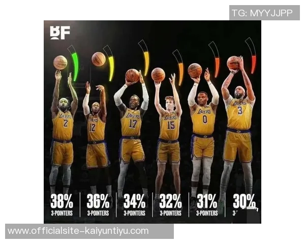 勇士与骑士球员精彩对决比分分析及赛后总结